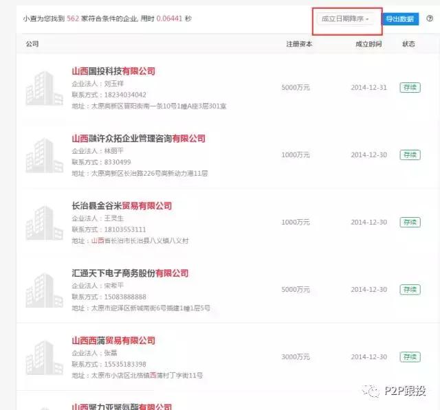 p2p理财平台怎么辨别真假,p2p投资与理财方法