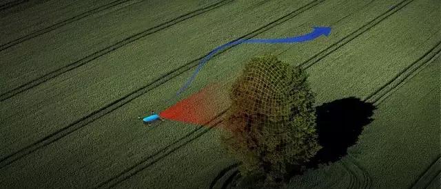 大疆spark晓和大疆mini哪个好,大疆高清无人机航拍器