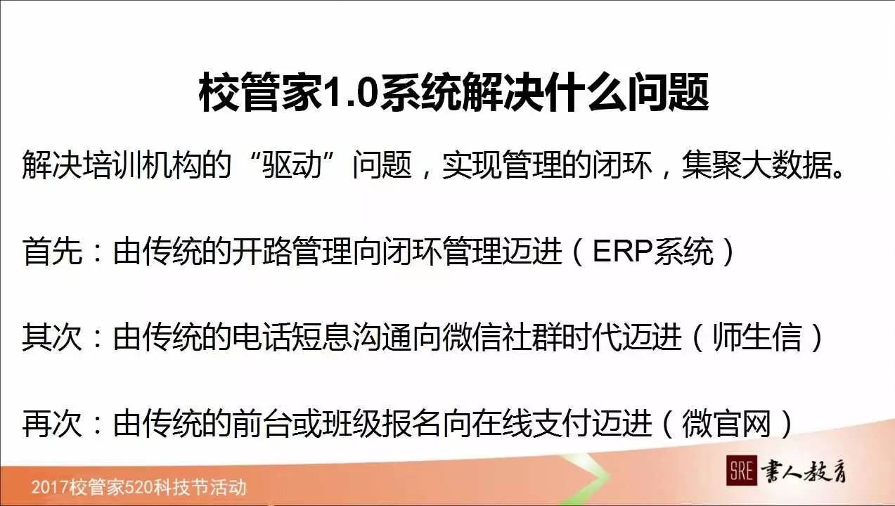 如何管理学校绩效,校管家怎么记录学生成长