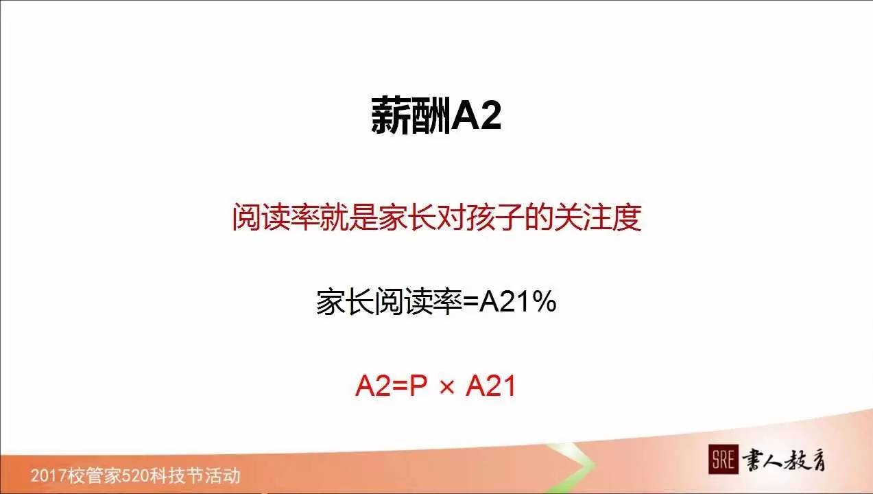 如何管理学校绩效,校管家怎么记录学生成长