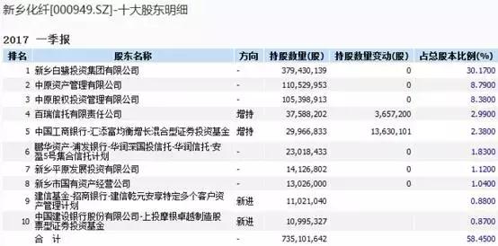 amc鍏徃濡備綍鎴愮珛,amc鎴愮珛