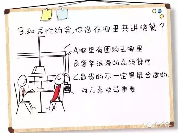 财商测试免费,财商测试题