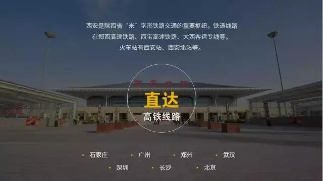 瑗垮畨鍩庡競浠嬬粛ppt妯℃澘,浠嬬粛瑗垮畨鐨刾pt