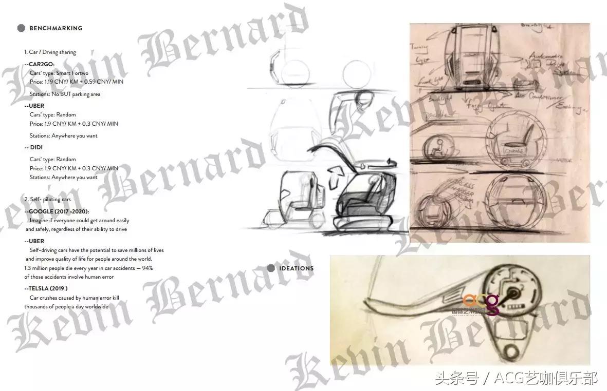 工业设计作品集在线制作,工业设计作品集如何命名