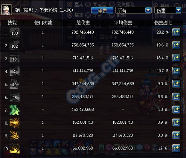 dnf暗帝能走其他属强吗,dnf暗帝一定要走暗强吗