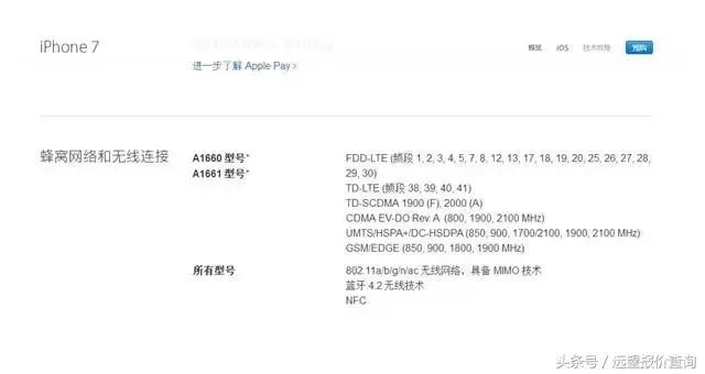 官网iphone生产日期,iphone各版本基带区别