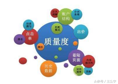 百度竞价推广开户代运营多少钱,百度竞价开户找代理商靠谱吗