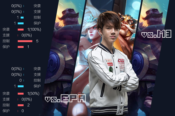 lpl春季赛sn3,lpl24年春季赛预测