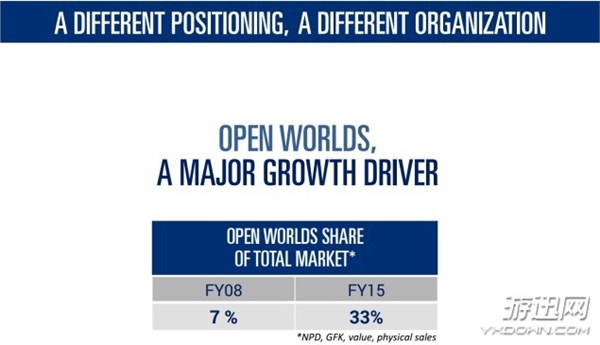 开放世界值得入手游戏,育碧开放世界游戏