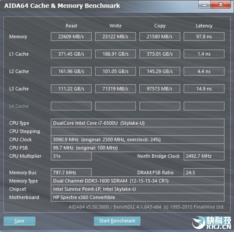 惠普商务本评测,惠普十一代13寸本评测