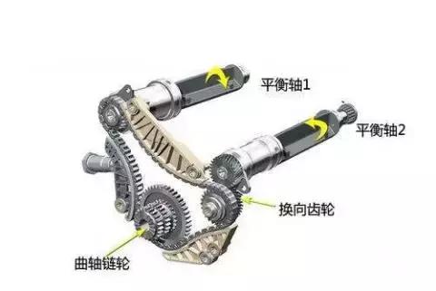 三款不错的1.5t发动机皮实耐用,省油耐用的三款发动机推荐