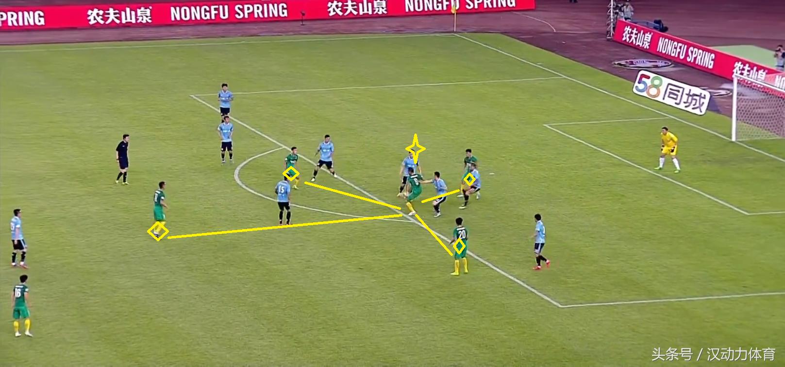 为师来了｜11轮比赛五个阵型！你不下课谁下课