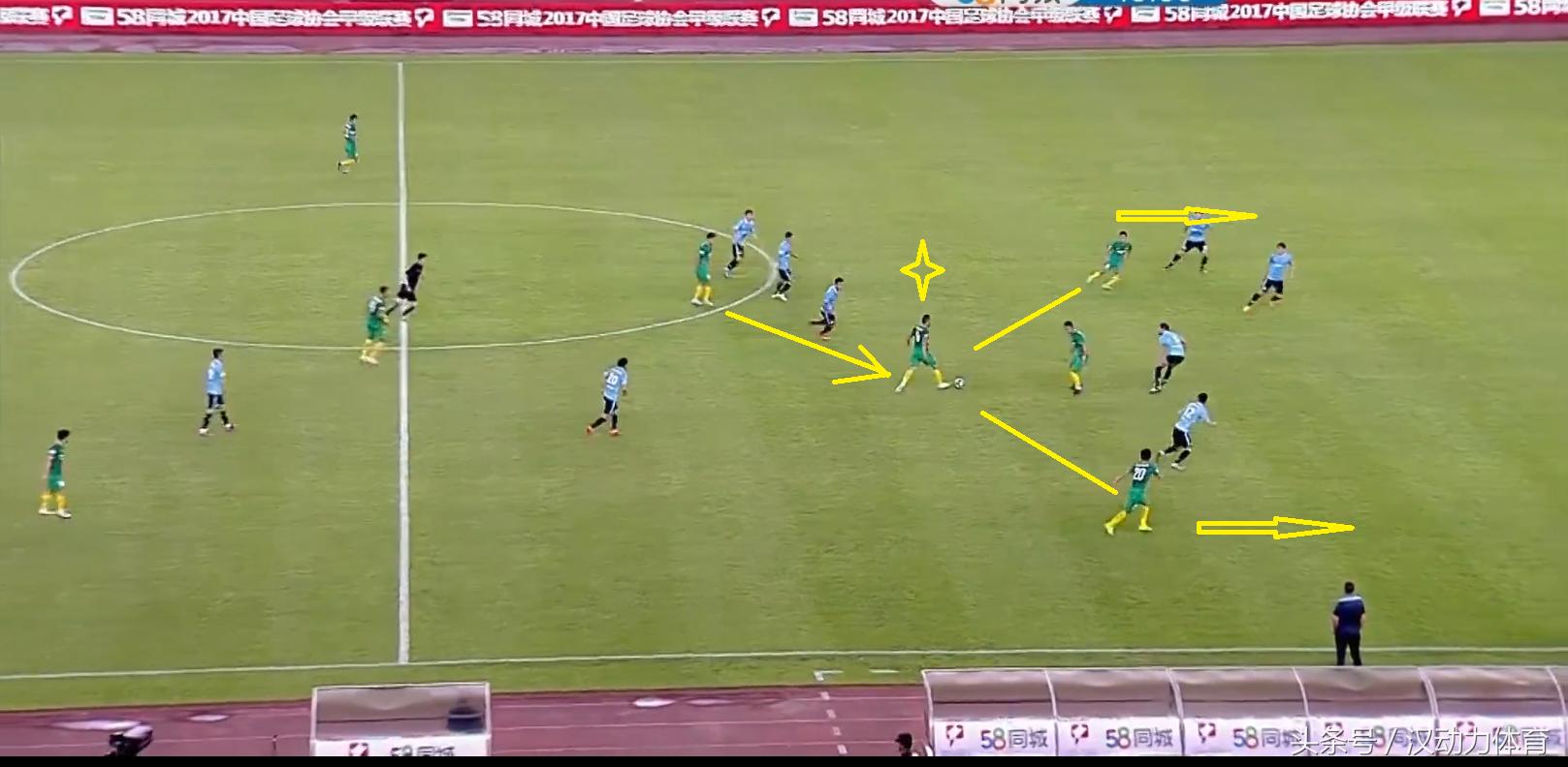 为师来了｜11轮比赛五个阵型！你不下课谁下课