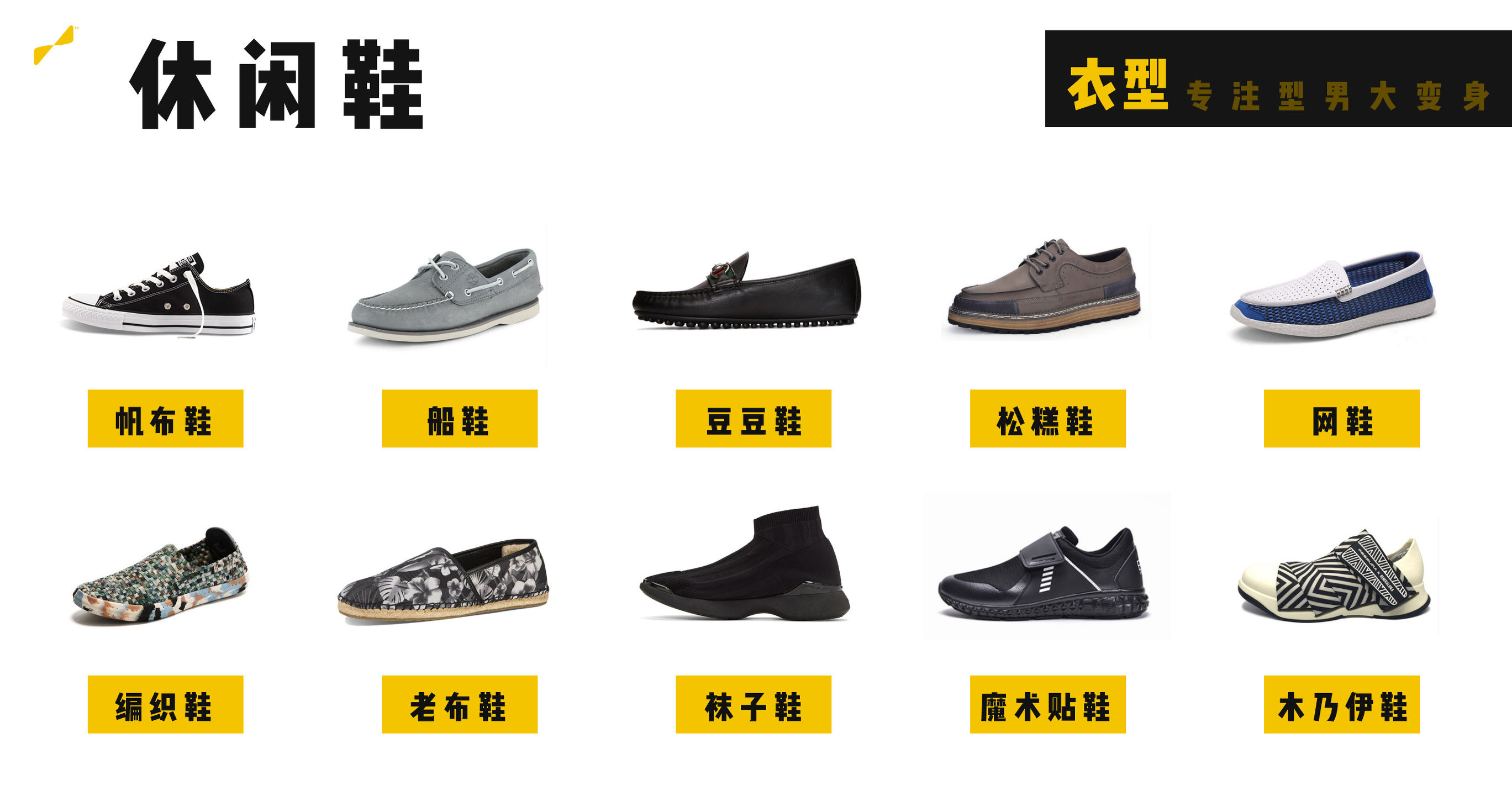 男生最帅的鞋子排名第一,最有名的鞋子男款