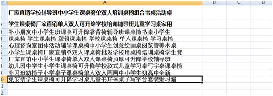 店铺淘宝客精细化操作——霸屏方法