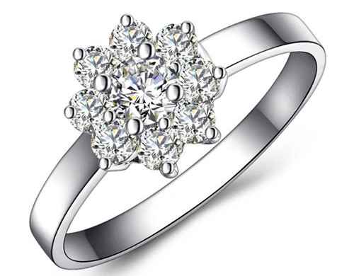 女人右手戒指的戴法和意义,女士戴戒指的意义