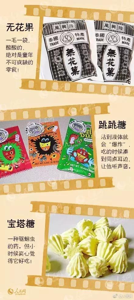 看过这些动画，吃过这些零食，玩过这些游戏，儿童节就没你啥事了