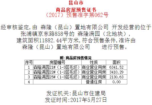 昆山5月份开盘的新楼盘,昆山哪些新楼盘值得买