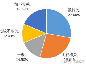 宁夏大学硕士就业前景,宁夏211大学研究生就业