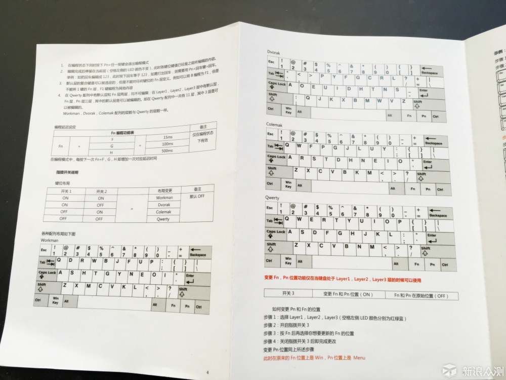 春风十里不如你——ikbcPoker2评测