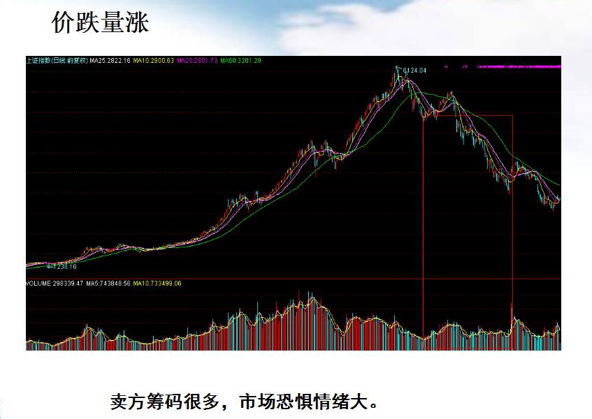 史上最厉害的十大高手,十大高手实盘记录