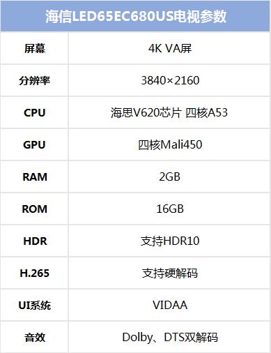 海信智慧屏电视86寸,海信电视ec880怎么样