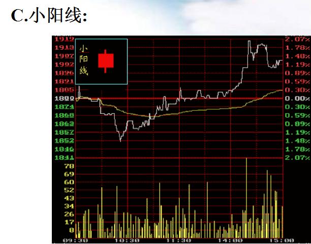 史上最厉害的十大高手,十大高手实盘记录