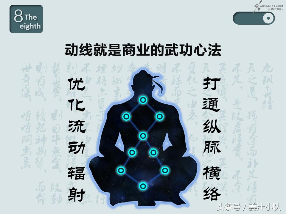 商业招商注意哪些问题,商业投资你需要知道的5点