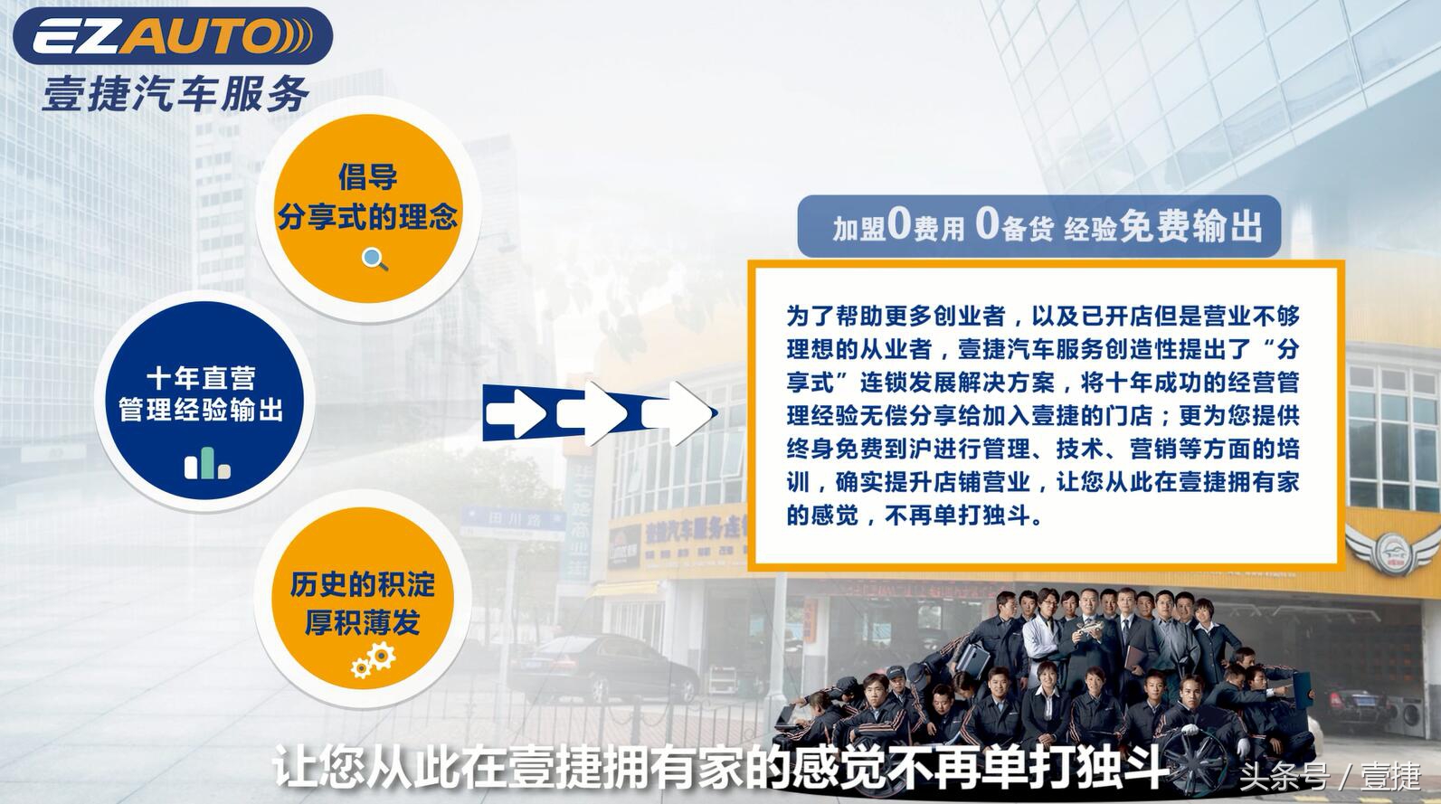 澹规嵎姹借溅鏈嶅姟杩為攣鏈夐檺鍏徃,鍔犵洘澹规嵎姹借溅鏈嶅姟鍒╂鼎鎬庢牱