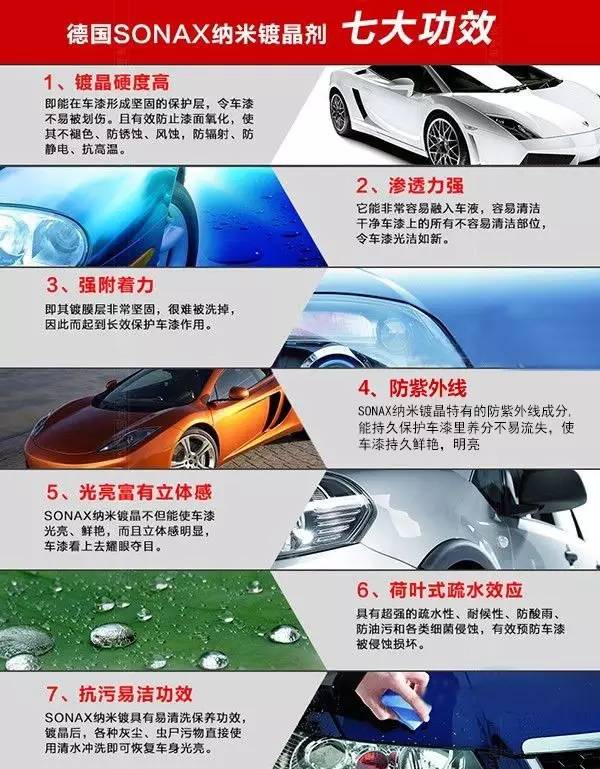 深圳壹捷汽车漆面美容SONAX镀晶，给您的爱车多一层保护