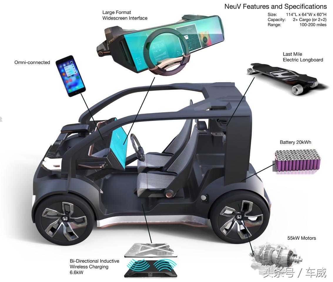 特斯拉炫酷科技,ces展黑科技