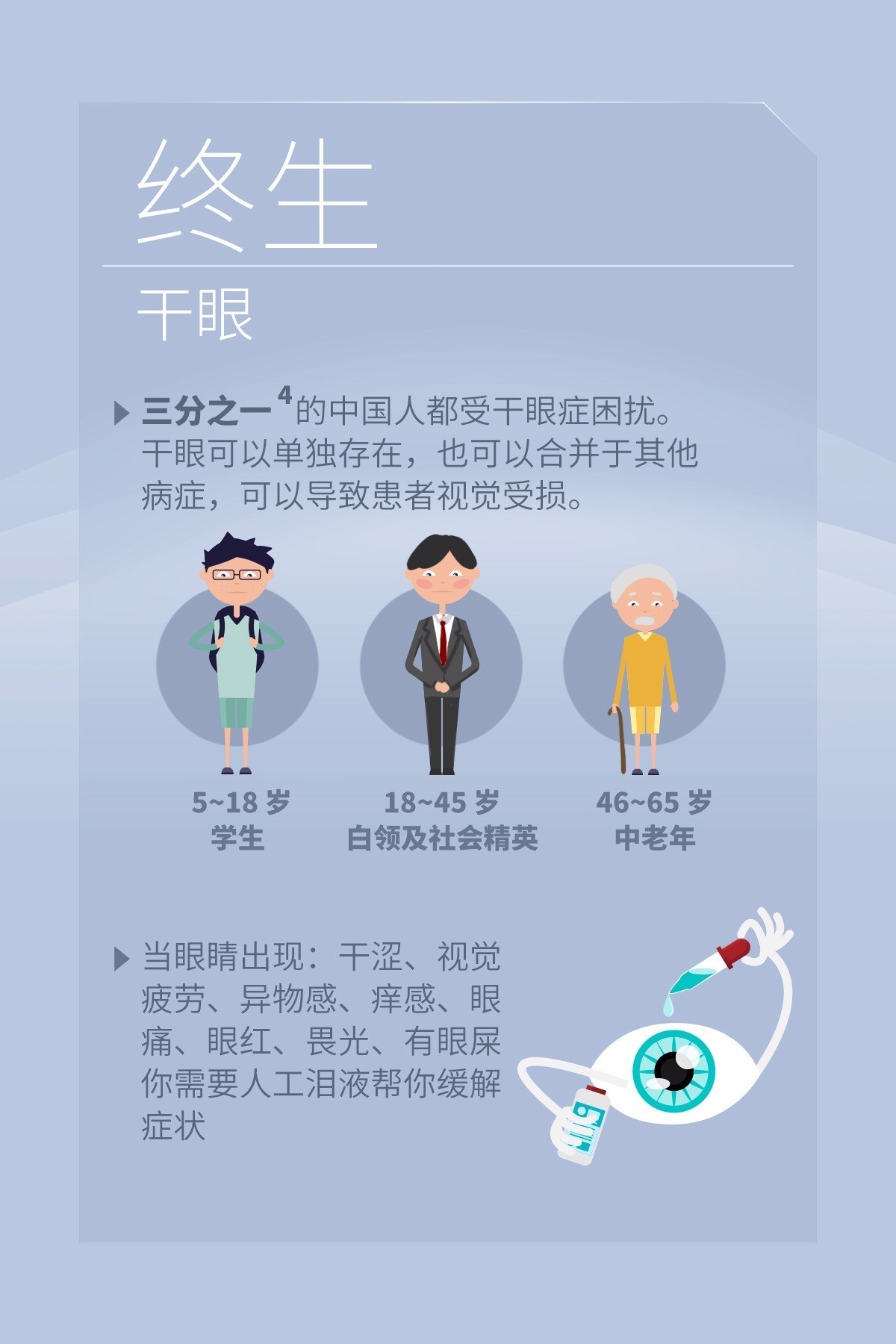一张图告诉你是否有黄斑病变,一张图治好视力