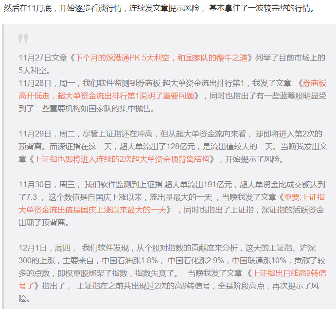 上证指数缺口反弹,大盘15分钟的顶背离需要调整多久