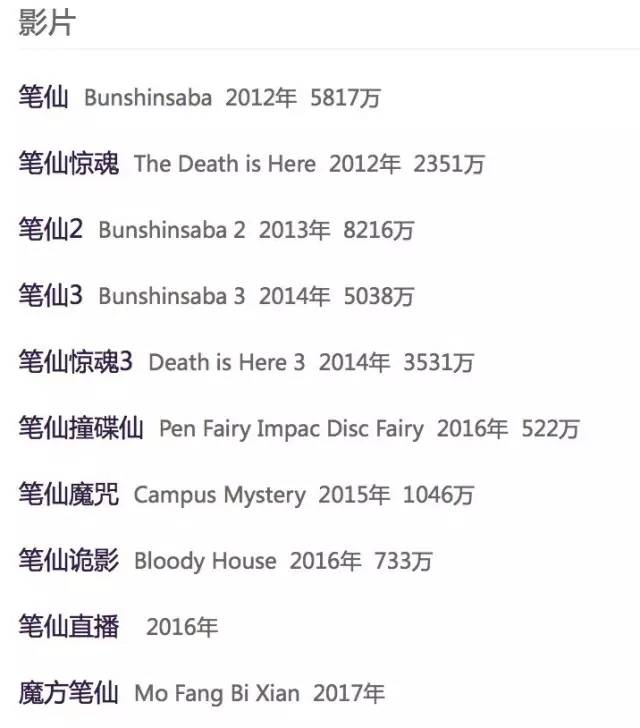 国产恐怖片笔仙撞碟仙,笔仙撞碟仙恐怖片完整版