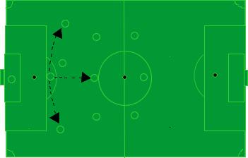别以为多高大上，一句话戳破“中路渗透”的核心秘密