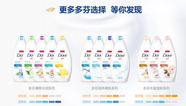 手臂后背大腿起痘印,后背长痘如何消除用什么药