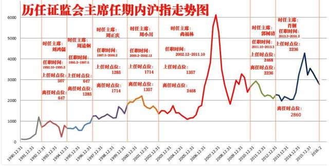 恒大集团损失巨大能否追责,恒大集团所欠下的债务谁来偿还
