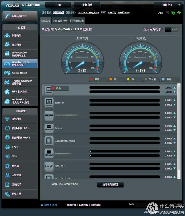 华硕路由器rt-ac5300测评,华硕路由器ac5300测评