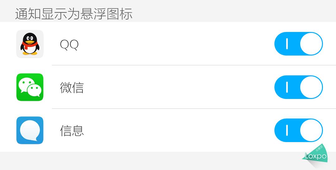 天下群机，唯快不破vivoX6Plus深度试用体验