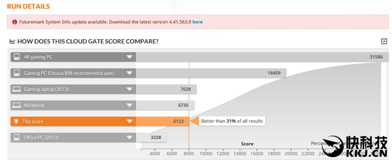 惠普全能本测评,惠普变形本优缺点