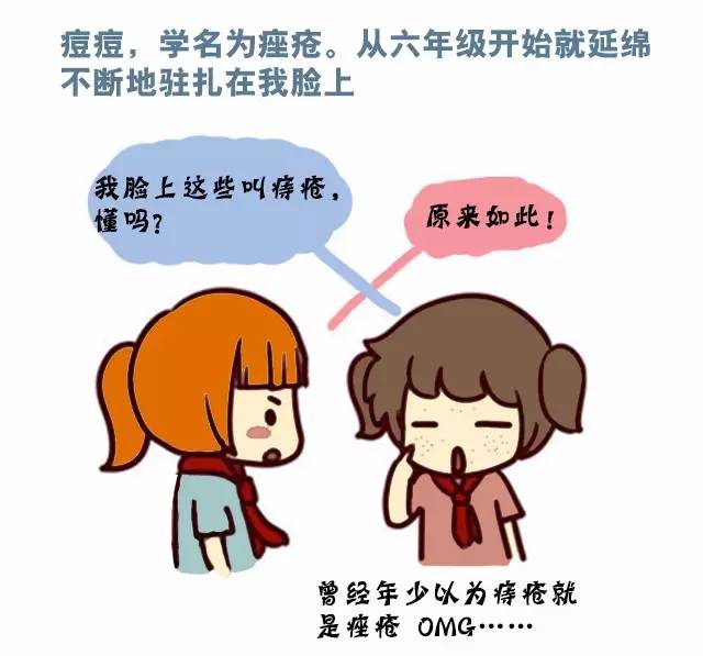 国医大师治头疮验方,痤疮毁容脸