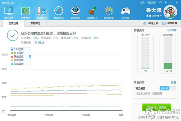 主打网咖市场和外观*党**---HKCX320（轻度测评）