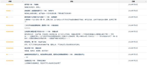 小奥游戏出品的游戏,小奥全部游戏