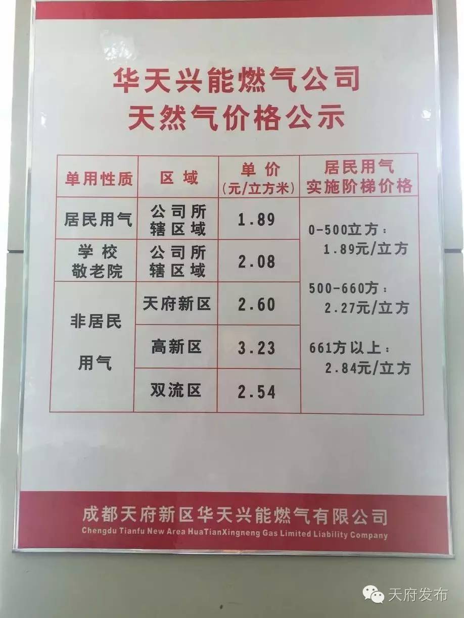 天府新区提供水电气,天府新区燃气费