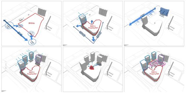 大悦城玩的项目,大悦城西湖