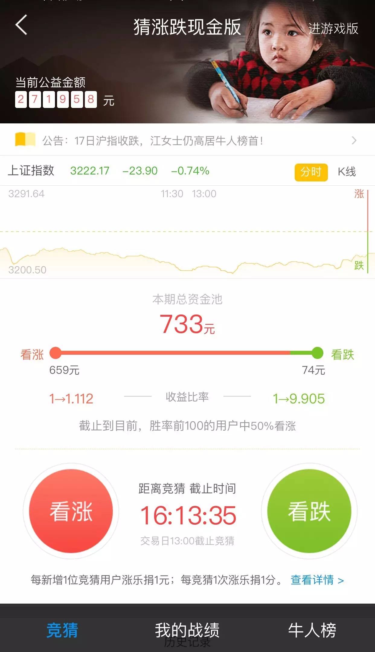 券商app日均活跃用户规模,券商app活跃度排行榜