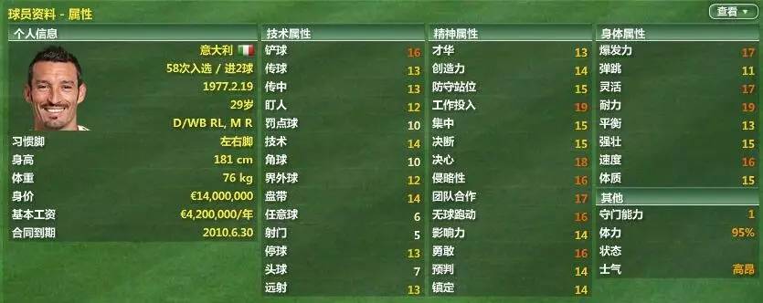 fm07巴萨,fmm2017巴萨开档