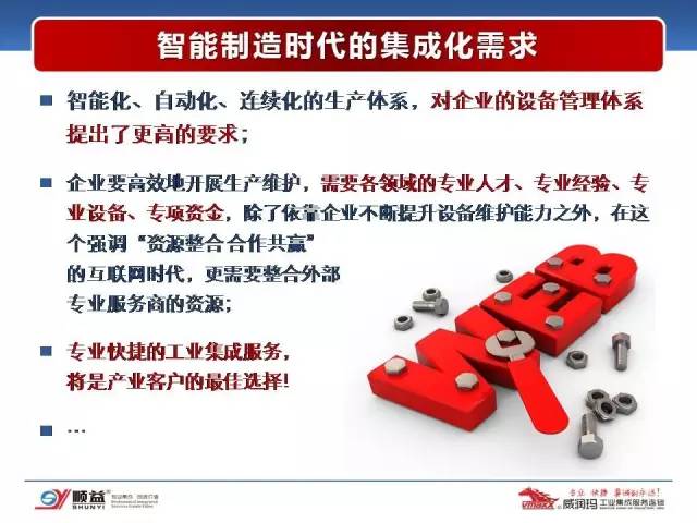 顺益体系（集团）董事长-张建新：工业润滑服务的创新模式