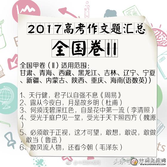 2017年陕西高考语文作文题目,陕西2022年高考作文题目出炉