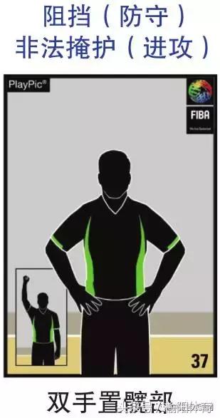 篮球规则和裁判手势,拳击裁判员手势和口令